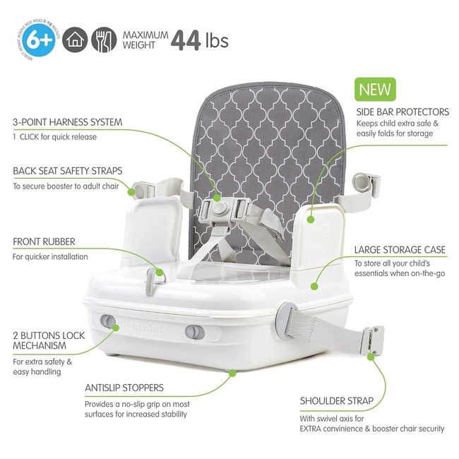 Benbat YummiGo 2 in 1 Bag & Dining Seat Grey